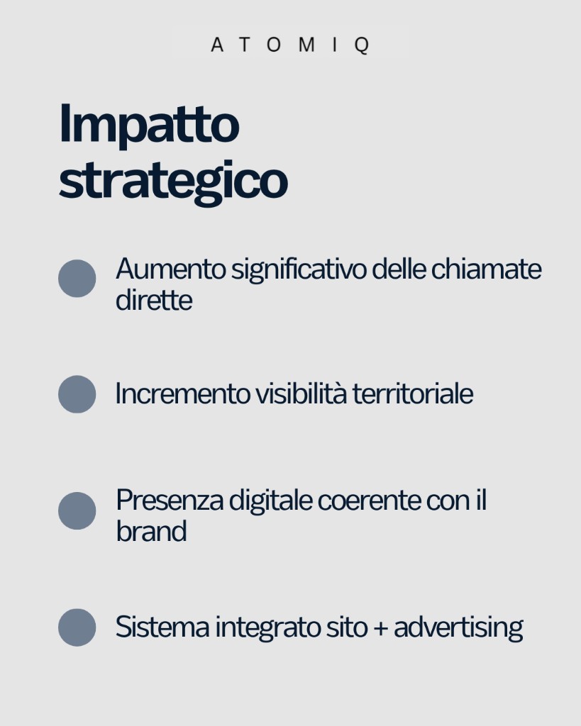 Impatto strategico