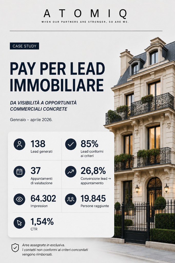 Case study Pay Per Lead immobiliare — gennaio–aprile 2026