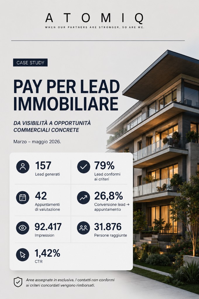 Case study Pay Per Lead immobiliare — marzo–maggio 2026
