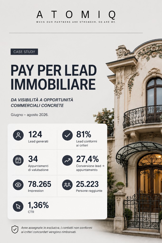 Case study Pay Per Lead immobiliare — giugno–agosto 2026